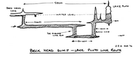 BCRA B12 Beack Head Cave - Ingleborough Cave Link